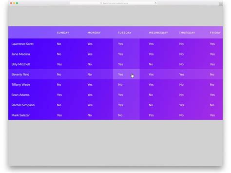 Table Designs | Css templates, Html and css templates, Templates