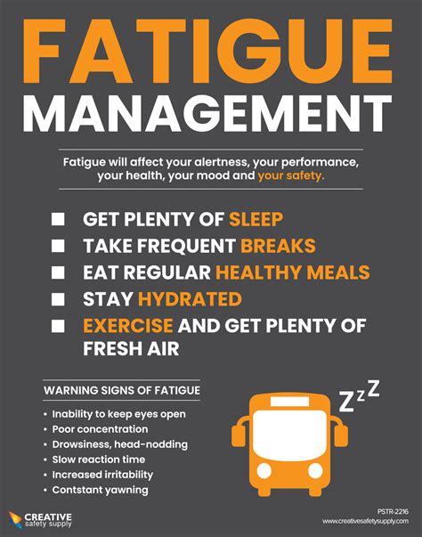 Fatigue Management Safety - Poster