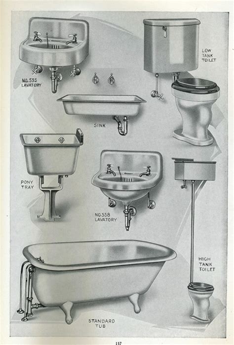 1920s Bathroom Sink Faucets - Diy Projects