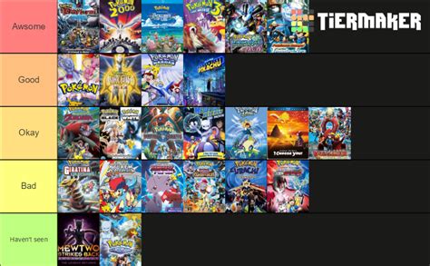 Pokémon movies Tier List (Community Rankings) - TierMaker