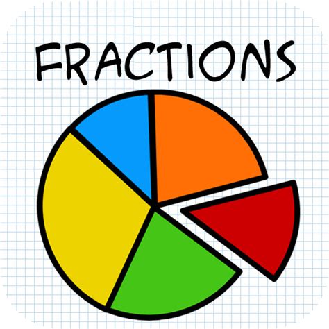 Fractions Numerator, Denominator, & Unit Fractions Quiz - Quizizz