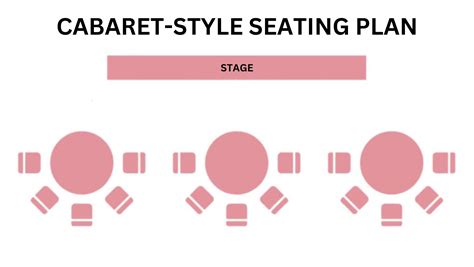 What Is Cabaret-Style Seating and How to Arrange It