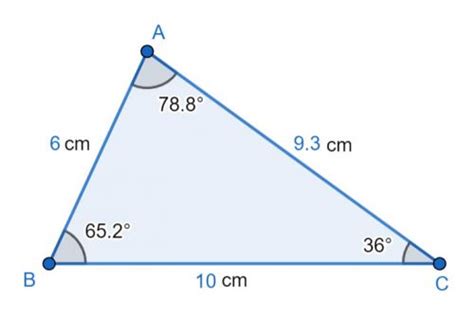 Triángulo Escaleno (Qué es, Características y Tipos) - Significados