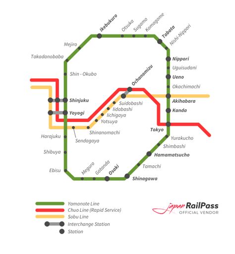 The JR Yamanote line: Getting around Tokyo - Japan Rail Pass Blog