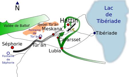 Battle of Hattin - Wikipedia