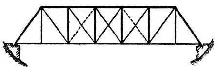 Image of bridges clipart 1 old bridge clip art free vector – Clipartix