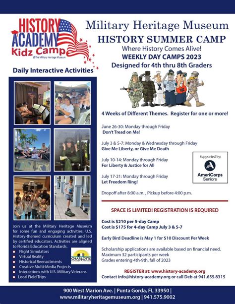 Kid's Camps - Military Heritage Museum