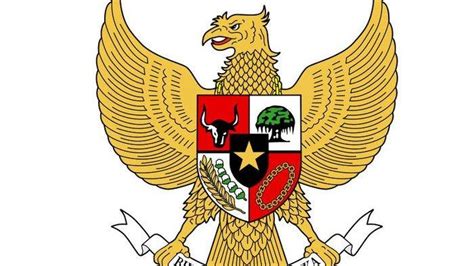 Apa Itu Pancasila, Pengertian dan Fungsi Pancasila - Tribunlampung.co.id