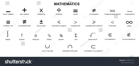 Latex Math Symbols Latex Mathematical Symbols: vetor stock (livre de ...