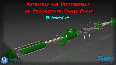 Progressive Cavity Pump | Slurry Pump | Assembly and Disassembly | 3D Animation - YouTube