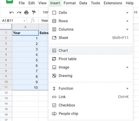 How to Add Axis Labels in Google Sheets (With Example)