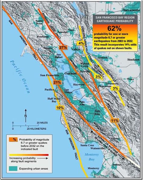 Ohio Fault Line Map