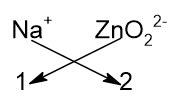 Write the formula of the compound sodium zincate