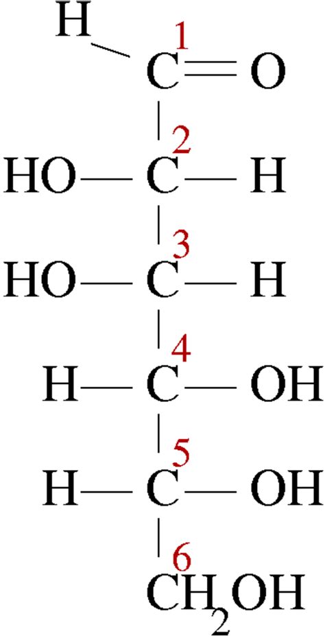 D-glucose and D-mannose are:A. Anomers B. Enantiomers C. Geometrical ...