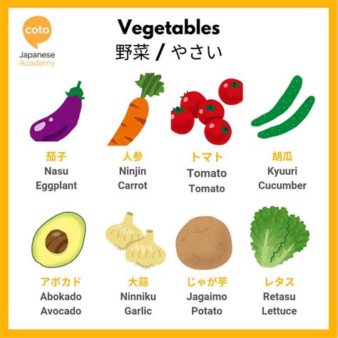 Vegetables in Japanese | Different vegetables, Japanese, Japanese language