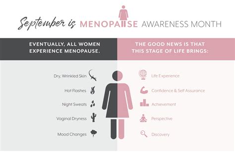 National Menopause Awareness Month @ LUX Med Spa | Buckhead Plastic Surgery