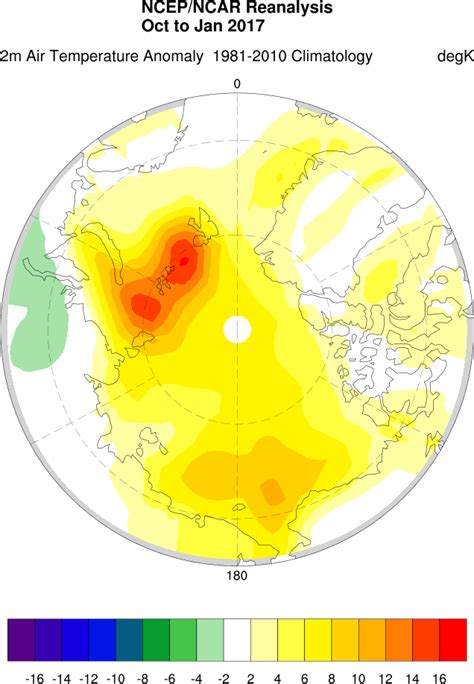 Reanalysis of Arctic Climate | The Great White Con