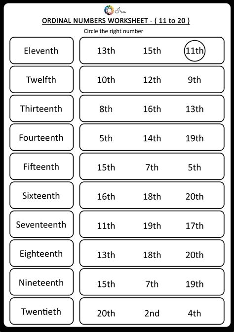 Ordinal Numbers Worksheet (11 to 20) | Ordinal numbers, Number ...