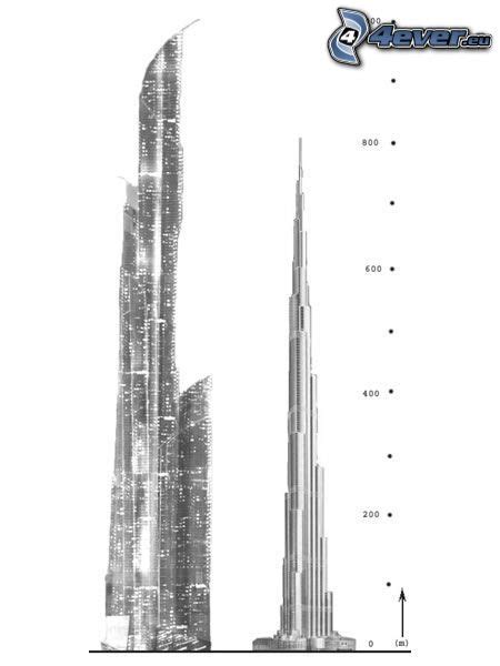 Burj Mubarak Al Kabir