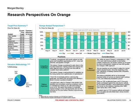 Morgan Stanley Investment Banking Pitch Book | Slidebook.io