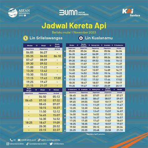 How to Travel Between Kualanamu Airport and Medan City by Airport Railink