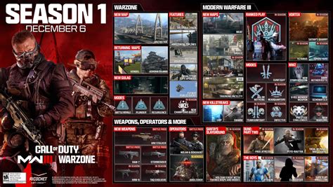 Call of Duty®: Warzone Season 1 | New Battle Royale Game 2023