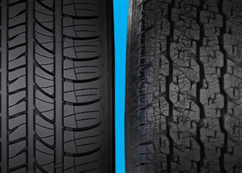 Tire Lifespan & Aging | How Long Do Tires Last | Discount Tire