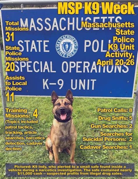 Massachusetts State Police K9 Week April 20-26, 2021 | Mass.gov