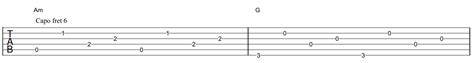 The Sound of Silence Guitar Chords & Lesson Chart — Lauren Bateman Guitar