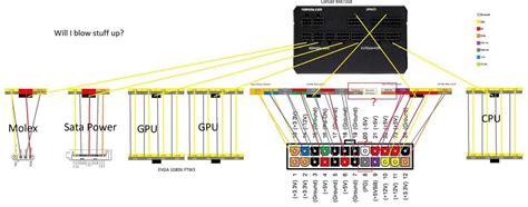 Step-by-Step Guide: Wiring your Corsair CX750M Power Supply