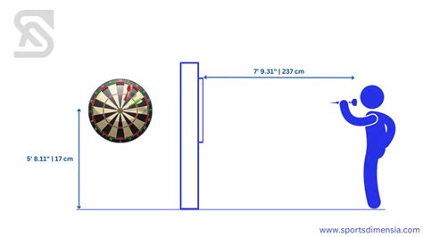 Official Dart Board Measurements: Height | Distance | Diameter ...