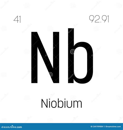 Niobium, Nb, Periodic Table Element Vector Illustration | CartoonDealer ...