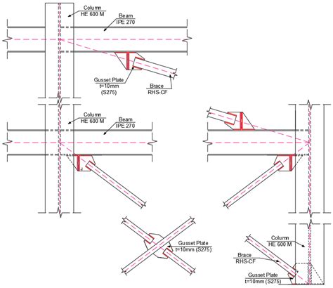 Lateral bracing system, details. | Download Scientific Diagram