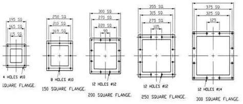 ASME B16.5 Square Flange | Stainless Steel hydraulic square flange