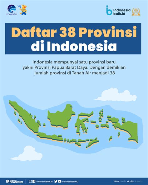 Daftar 10 Provinsi Termiskin Di Indonesia Ini Pen - buickcafe.com