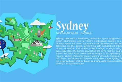 Sydney Map by syahfrilz on Dribbble