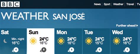 Big Mountain Bike Adventures: weather forecast: san jose, costa rica