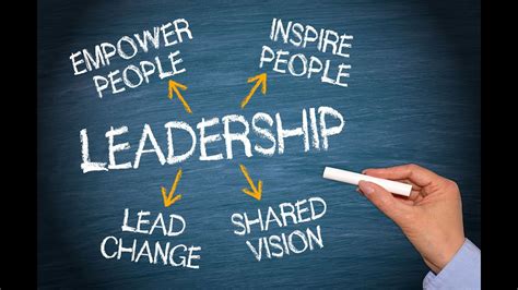 5 Strategies for Effective Leadership in Modern Business - TanzoHub