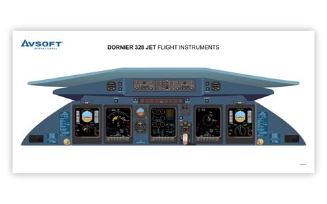 Dornier 328JET Cockpit Poster - Avsoft Aviation Training Courses for Online Study