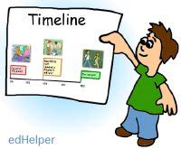 Free Project Timeline Cliparts, Download Free Project Timeline Cliparts png images, Free ...