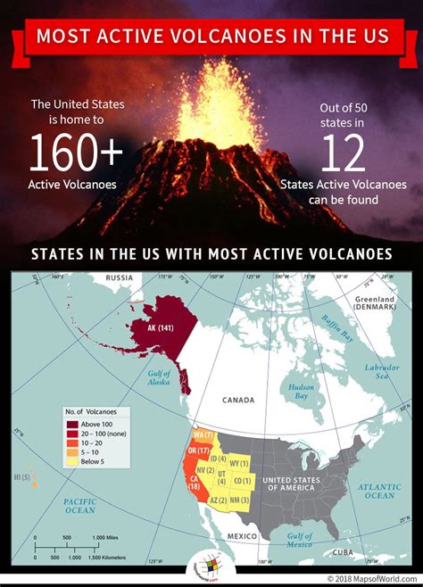How Many Active Volcanoes Are There