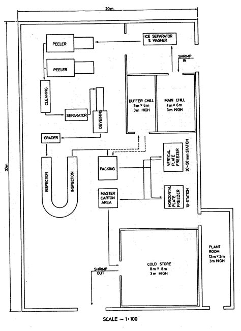 20 Floor Plan Generator Pattern - Every thing that needs to be known ...