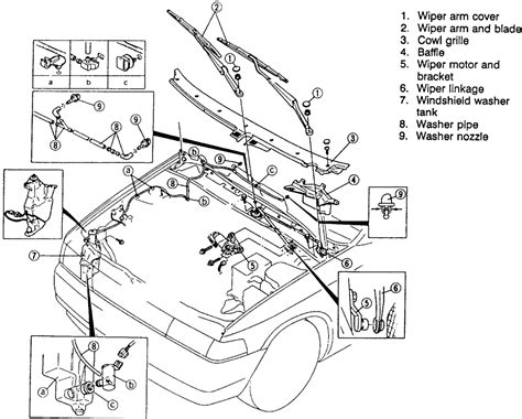 | Repair Guides | Windshield Wipers And Washers | Windshield Wipers And Washers | AutoZone.com