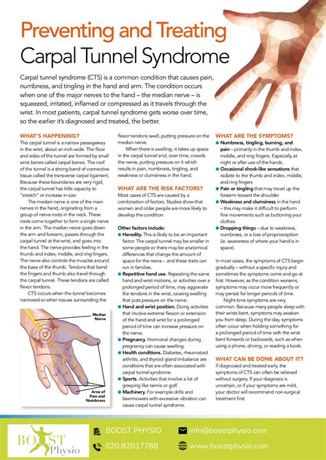 preventing carpal tunnel 1 | preventing carpal tunnel 1 - BOOST Physio