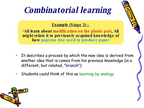 Learning Theory by Ausubel