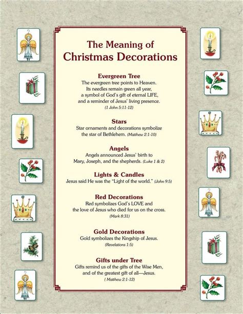 The Meaning of Christmas Tree Ornaments PDF | Christian christmas, Christmas poems, Meaning of ...