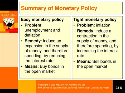 PPT - Chapter 23 Monetary policy PowerPoint Presentation, free download - ID:4626881