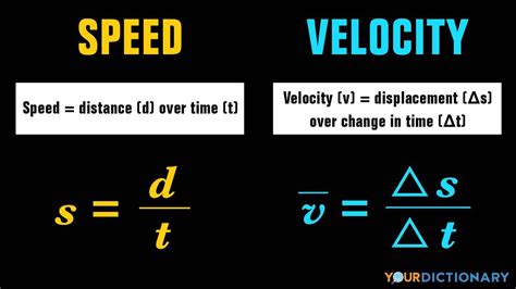 Main Difference Between Speed and Velocity | YourDictionary