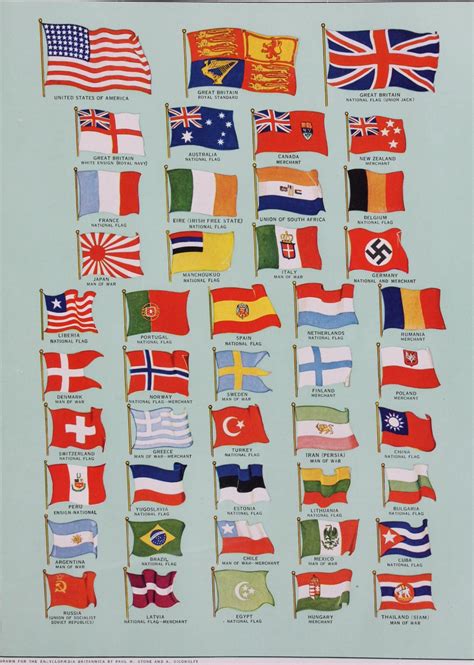 Flags uses during World War 2. | Banderas del mundo, Mapas del mundo, Tarjetas para el maestro