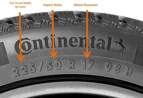 Understanding Your Tire Size Conversion Chart- CAR FROM JAPAN